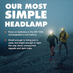 BLACK DIAMOND Astro 300 Headlamp | 300 Lumens Brightness | 3X AAA Battery Operated (Included) | Compact & Lightweight | Ops Black