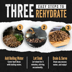 Ready Hour Freeze-Dried Beef Dices | 22g Protein Per Serving | Bulk Emergency Protein Case Pack | Shelf Stable Meat | 30 Year Shelf Life | Survival Food for Self Reliance and Preparedness