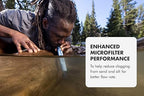LifeStraw Peak Series - Personal Water Filter Straw for Backup Filtration, Emergency, Survival, and Ultralight Hydration, Dark Mountain Gray, 2 Pack