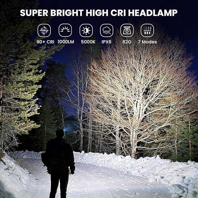 Sofirn H25L Rechargeable LED Headlamp High CRI 90+, 5000K Neutral White Work Light, USB-C Rechargeable, Dual Beam Floodlight, IPX6 Waterproof Aluminum Head Light for Electrician, Repairing, Camping