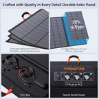 400W Portable Solar Panel for Power Station, 36V ETFE Foldable Solar Panel Charger,25% High Efficiency,MC4 Output, IP68 Waterproof, for Outdoor Camping, RV