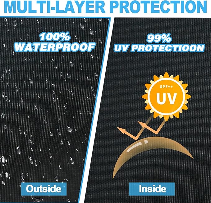 Joramoy Canopy Tent Sidewalls 10×10 for Pop Up Canopy, Instant Canopy Sunwall with Waterproof and UV Protection Layer,1 Pack Sidewall Only（Black）