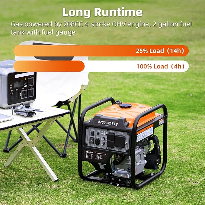 4400-Watts Inverter Generator, Open Frame Generator Gas Powered, Emergency Home Backup, RV Ready 30A Outlet, EPA Compliment
