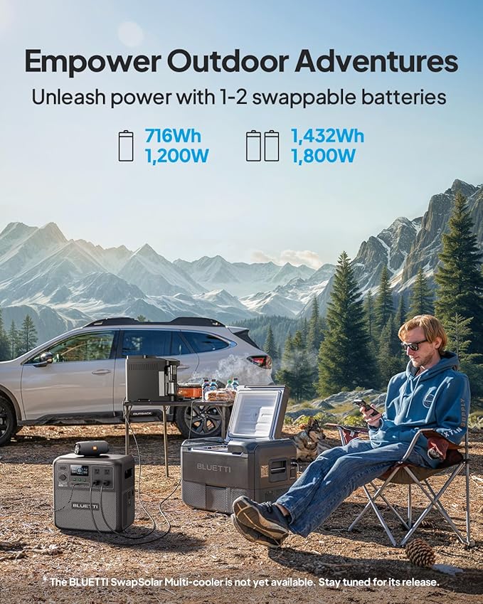 BLUETTI Pioneer MD (AC180T) Portable Power Station, 1432Wh Solar Generator w/ 4 1800W (3600W Surge) AC Outlets, 0-80% in 45 Min., LFP Battery Backup for Camping, Outdoor Adventures, Emergency