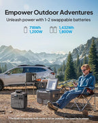 BLUETTI Pioneer MD (AC180T) Portable Power Station, 1432Wh Solar Generator w/ 4 1800W (3600W Surge) AC Outlets, 0-80% in 45 Min., LFP Battery Backup for Camping, Outdoor Adventures, Emergency