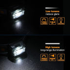 EverBrite Rechargeable Headlamp, 2 Pack Kids & Adult Headlamp with White/Red/Green Light, Memory Function, 120° Adjustable, IP54 Waterproof Head Lamp for Camping, Running & Emergencies, Gift Choice