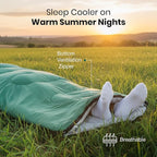 Wolfstone Sleeping Bags for Adults - 3 Season Sleeping Bags with Lightweight Compression Sack for Hiking & Camping - Anti-Snag Zipper, Tear-Resistant Shell & Breathable Lining in Black, Blue or Green
