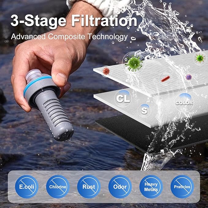 SurviMate 700ml Collapsible Water Filter Bottle,Squeeze Water Filtered Bottle，BPA-Free, Ultra Light Emergency Survival Water Filter，Perfect for Hiking, Backpacking, Camping