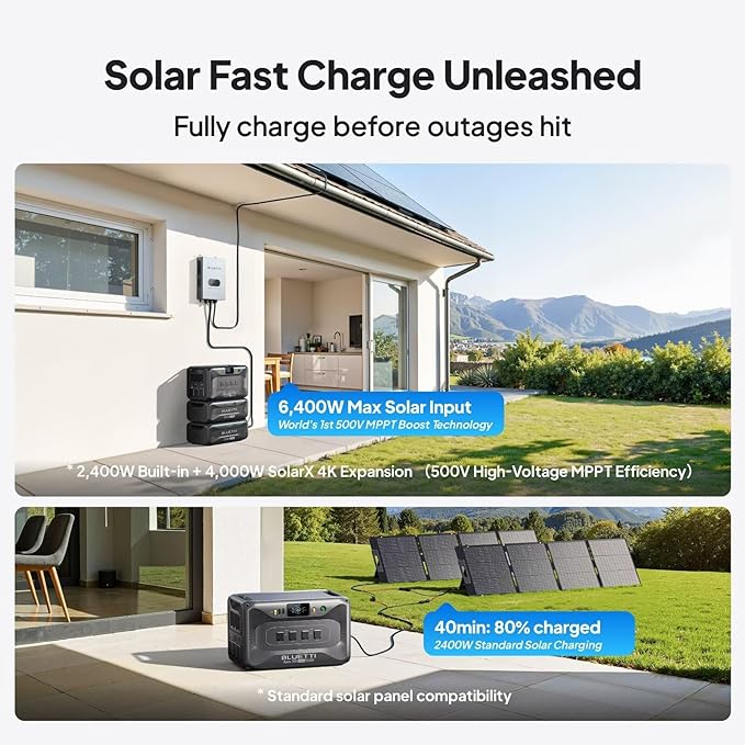 BLUETTI Apex 300 Portable Power Station & B300K Expansion Battery, 5529.6Wh LFP Battery Backup with 6 3840W AC Outlets (7680W Surge), 120V/240V Dual Voltage Output, for Home, RV and Emergencies