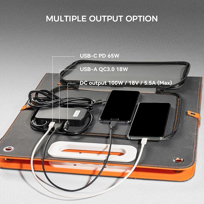 Solar Generator With Solar Panel Included, FF Flashfish 200W Portable Power Station+100W Solar Panel(DC/USB-A/USB-C Output), Backup Power Battery And Solar Panel Kit For Camping Home Power Outage