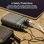 NESTOUT Rugged Power Bank, 5000mAh Outdoor Battery Pack, 15W USB C Fast Charging, Waterproof IP67, Durable Shockproof, Tactical Charger for Phone Military EDC Hiking Survival Overland Camping (Black)