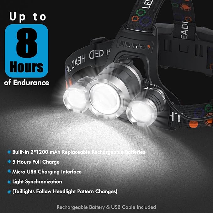 Headlamp, USB Rechargeable LED Head Lamp, 1200 Lumens Super Brightest 4 Modes Head Lamp for Adults Zoom Waterproof IPX4 Headlight, 90°Angle Adjustable Head Lights for Outdoor Camping Hunting