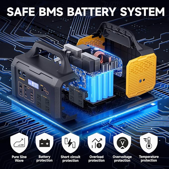 Portable Power Station 1024Wh, Solar Generator LiFePO4 (LFP) Battery with 120V AC Outlet, Fast Charging, Electric Generator for RV Camping Outdoor Hiking Home Emergency Backup (Solar Panel Optional)