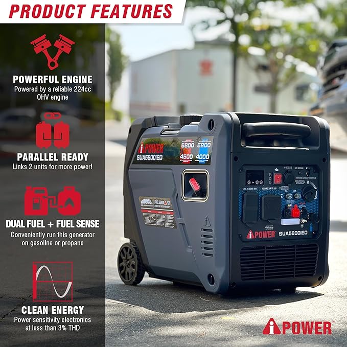 A-iPower 5800-Watt Dual Fuel Quiet Portable Inverter Generator, Electric Start RV Ready, EPA & CARB Compliant CO Sensor, With Telescopic Handle For Backup Home Use, Tailgating & Camping (SUA5800iED)
