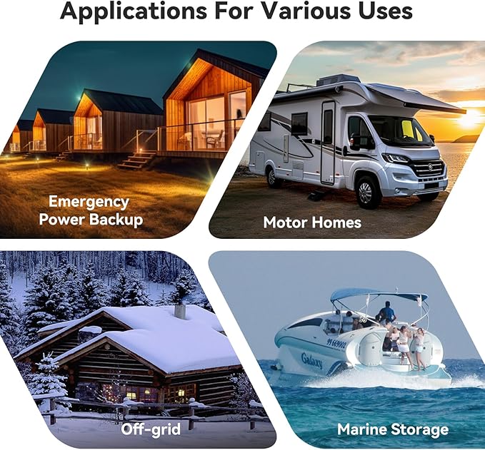 Power Queen 12V 200Ah PLUS LiFePO4 Battery, Lithium Battery with 200A BMS, 2560W Load Power, 15000 Deep Cycles for RV Motorhome, Trailer Van Camper, Solar, Off-Grid