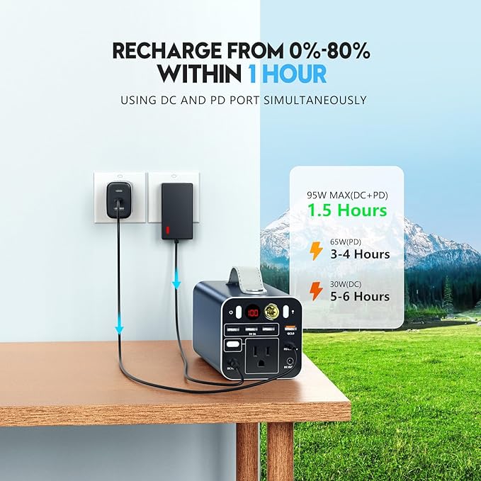 150W Portable Power Station, 155.4Wh Portable Laptop Charger with AC Outlet, DC/USB-C Port, Battery Backup Power Supply for Outdoor Camping Home Outage