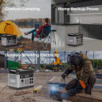 OUKITEL P2001 Plus 2400W Solar Generator, 2048Wh Solar power station(Solar Panel Optional), 1800W Fast Charging, Smart APP Control Emergency Power Station for Home, Camping, Outdoor Battery Backup