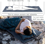 Naturehike Ultralight Foam Sleeping Pad - R1.8/R2.6/R3.0 Closed Cell Mattress, Thick Portable Folding Mat for Backpacking, Waterproof & Compact for Camping, Hiking, Travel and Car Camping