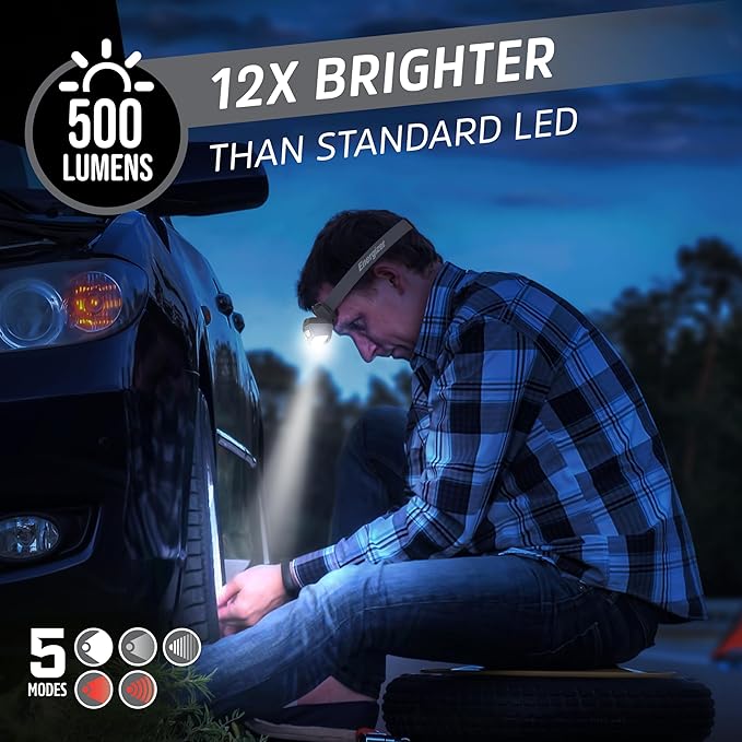 Energizer HDL40 LED Headlamp, 500 Lumen, IPX7 Waterproof, Multi-Colored Headlamp, Hands-Free Light, Batteries Included