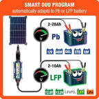 Optimate Solar Duo 40W, TM522-D4, 6-Step 12V / 12.8V 3.3A Weatherproof Solar Battery Saving Charger & maintainer