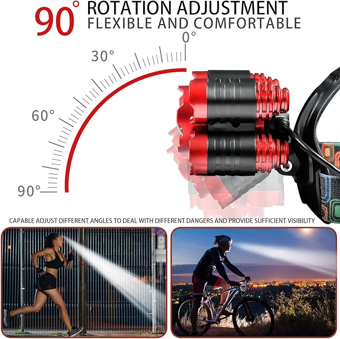 USB Rechargeable Headlamp 12000 Lumen Ultra Bright LED Work Headlight, 4 Modes Waterproof Head Lamp Best Headlamps for Adults, Camping, Outdoors & Hard Hat Work Zoomable Headlight (Red)
