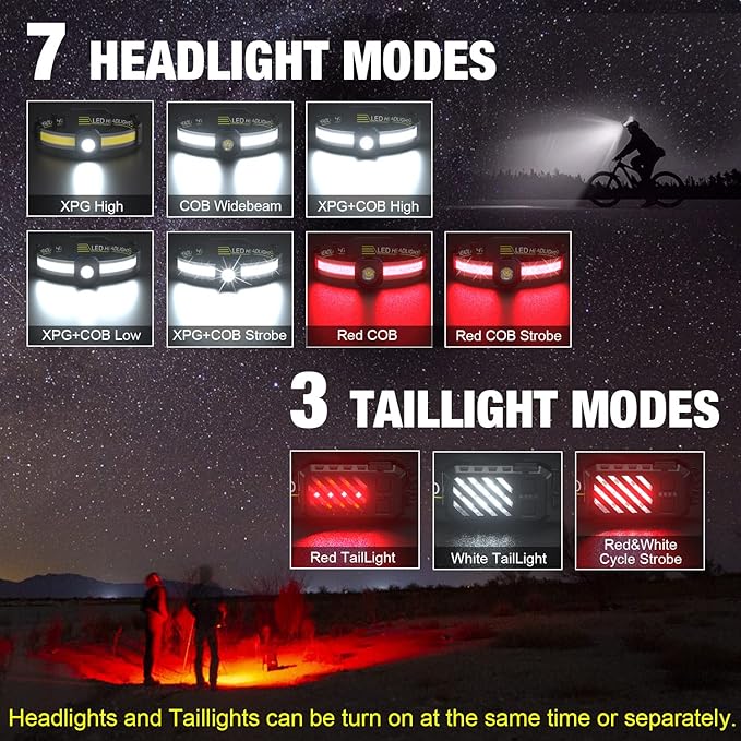 LED Headlamp, 1000lumens 230° Widebeam Headlight 4 Packs, USB Rechargeable HeadLamp with Red Taillight, Lightweight Waterproof Headband Light for Camping Running Hiking, Hard Hat Headlamp