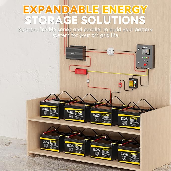 12V 100Ah LiFePO4 Battery - Small RV Battery with 100A BMS, 15000+ Deep Cycles, Solar Energy Storage, Lithium Phosphate Batteries for Home Motor, Travel Trailer, Camping, Off-Grid Power (4PC)