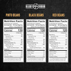 Ready Hour Beans Trio with Rice Kit Bucket (100 Servings) Survival Beans and Rice, Survival Food Storage, Emergency Preparedness Food, Prepper, Easy Prep, 30-Year Shelf Life