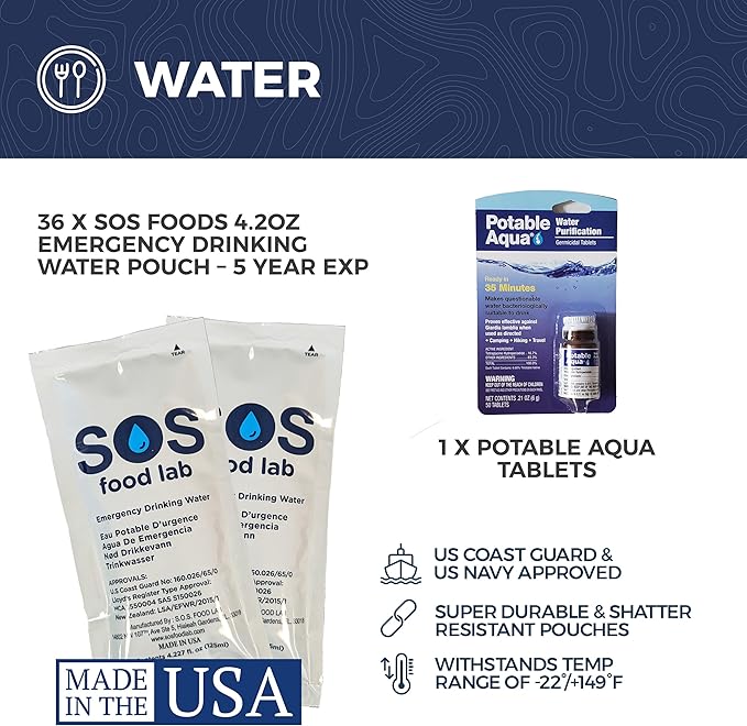 6 Person Emergency Kit/Survival Backpack for 72 Hours for Natural Disasters, Hurricanes, Emergency or Bug Out Situations