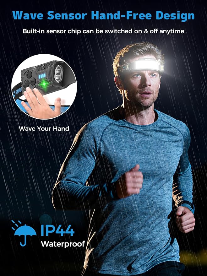 Smiling Shark TS-6 Headlamp, Dual Spotlight with 6X Floodlight & Strobe LED Head Torch Rechargeable 2400mAh Long-Lasting for Camping Hiking Running Jogging (1 Pack)