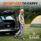 Overmont Heated Camping Chair with High Back - 3 Heat Levels 2-Zone Separately Heating - 450 LBS Support Heavy Duty Folding Chair Portable for Adults Patent No.: US D1.028.543S - Battery NOT Included