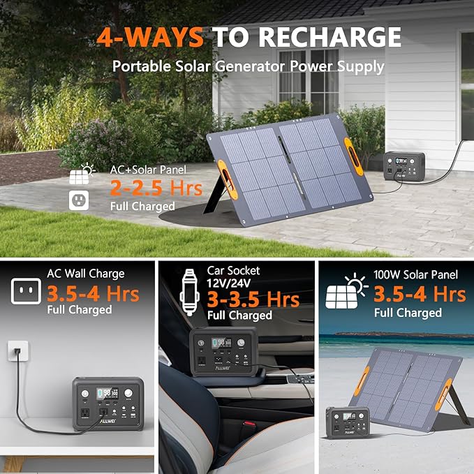 ALLWEI Solar Generator with Panels Included - 300W/256Wh LiFePO4 Battery Portable Power Station with 100W Solar Panel, Solar Powered Bank Generator for Camping,Home Use, Power Outage