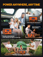 Portable Power Station 665.6Wh, Peak 1800W Solar Generator with UPS Battery Backup & Surge Protector, Portable Generator for Home Use, Camping, RV, CPAP, 10 Outlets with Bluetooth Speaker & LED Lights