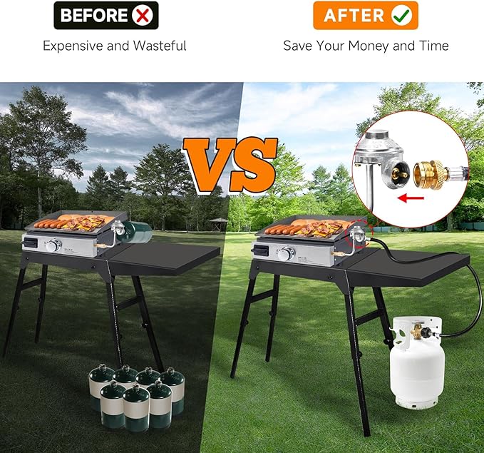 GasSaf 8FT Propane Hose, Propane Adapter Hose, Propane Tank Hose 1lb to 20lb Converter, Suitable for Weber Q Grills, Blackstone Griddles, Coleman Stoves, Mr Heater Buddy & More