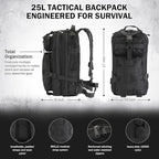 Gifts for Men Christmas Survival Kit, Survival Gear and Equipment 258 PCS with Water Filter, Emergency Tent, LED Lantern, First Aid Kit Supplies, 25L Backpack for Family, Outdoor Camping, Hiking