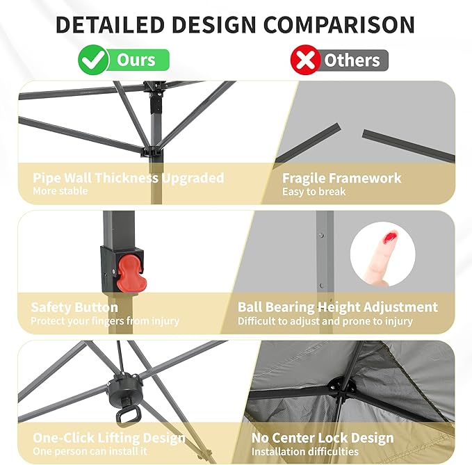GDY 12x12 FT Pop Up Canopy Tent with One Push Setup,Setup Gazebo with 4 PVC Transparent Sidewalls,Easy Carry for Events, Parties, Camping, Khaki