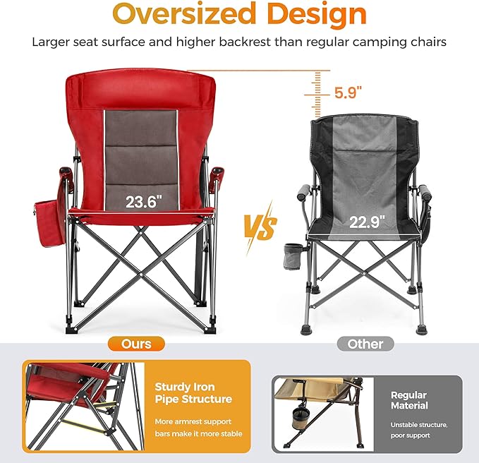 ALPHA CAMP Heavy Duty High Back Camping Chairs with Cup Holder Oversized Folding Chair Outdoor Chair with Headrest,Lawn with Side Pocket for Lawn, Sports and Fishing, 500lbs