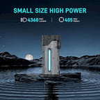 LOOP GEAR SK05PRO 8000mAh Power Bank Flashlight, 4360 Lumens Dual Light Source Magnetic USB-C Rechargeable, IP68 Waterproof Flashlight for Camping, Hiking, Emergency, Outdoor