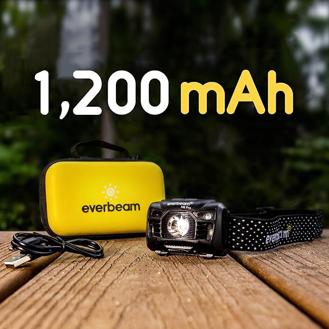 Everbeam H6 Pro LED Head Torch Headlamp, Motion Sensor Control, 650 Lumen Bright 20 Hours Runtime 1200mAh Battery Powered USB Rechargeable Headlight (2 Pack)