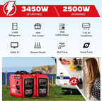 3450-Watt Dual Fuel Inverter Generator for Home Use, 1.6Gallon Large Fuel Tank Up to 8.3 Hours Use, 120V Gas Powered Generator Super Quiet，Red