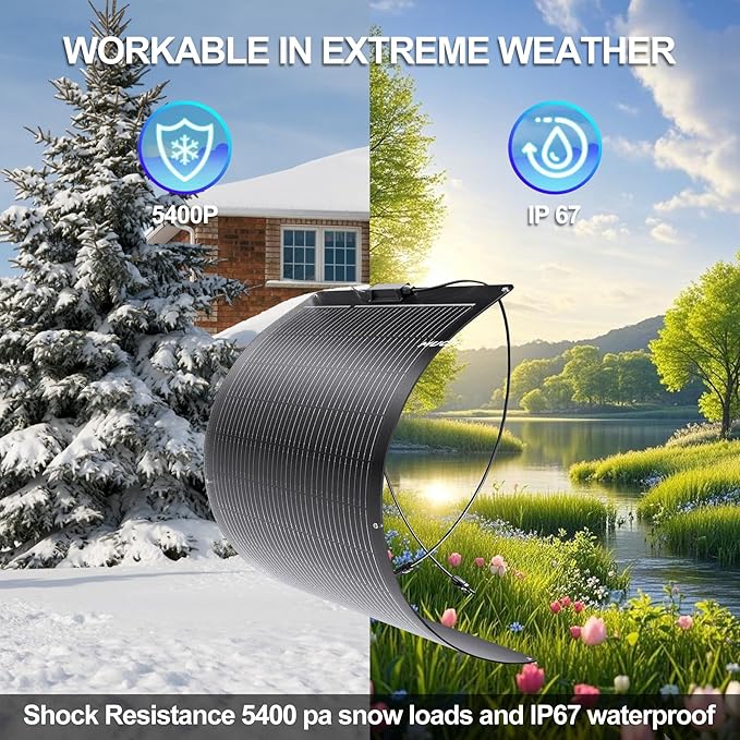 100W Flexible Solar Panel, Bendable 12V Monocrystalline Ultra-Flexible Bendable Mono Off-Grid Charger for Marine RV Cabin Van Car Boat Curve Surfaces