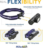 #555 - Double Power - Rechargeable CREE LED Headlamp, 1800 Lumens, USB-C Charging, IPX6 Waterproof, Stepless Dimming, Includes USB Cable and Power Bank