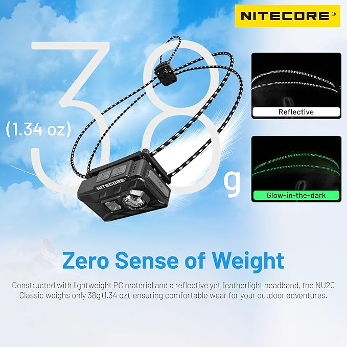 Nitecore NU20 Classic 360 Lumen Ultra Lightweight Outdoor Headlamp USB-C Rechargeable Headlight Tag