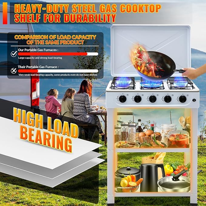5 Burner Propane Gas Stove,400000BTU Portable Gas Stove with Support Leg Stand and Wind Blocking Cover Adapter Auto Ignition Camping Stove,propane burner for RV, Apartment, Outdoor Cooking