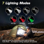 EverBrite 400LM Rechargeable Headlamp, 1.59 oz Lightweight & Comfortable Head Lamp with Hat Clip, IP67 Waterproof, White/Red/Green Light, 7 Modes for Running, Camping and Backpacking-Green