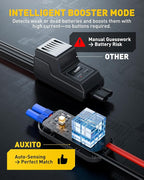 Jump Starter: 7000A Portable Car Battery-Jumper for All Gas or up to 12L Diesel, 3 in 1 Multi-Function 12V Auto Battery Booster Jump Box with 4000LM Camping Light and 16000mAh Power Bank