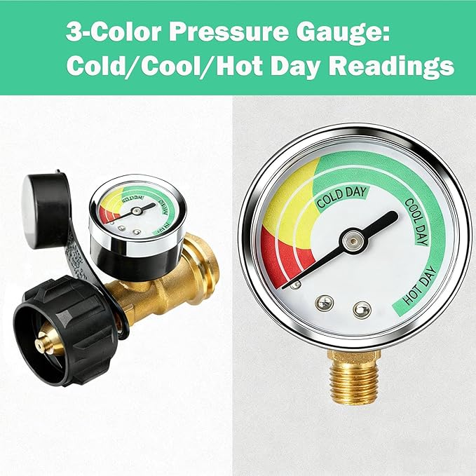Propane Tank Gauge Gas Pressure Meter, QCC1/Type 1 Connection Solid Brass Weatherproof, Easy Read Level Indicator for Grill RV Camper Fire Pit Camping Stove Patio Heater 5-40 LB Cylinders (2-Pack)