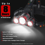 Headlamp Rechargeable 1200 Lumens Super Brightest 4 Modes Head Lamp for Adults Zoom Waterproof Headlight 90°Angle Adjustable Head Lights for Outdoor Camping Hunting Running Hiking
