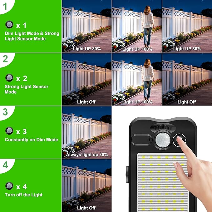 Tryme Clip on Solar Lights Outdoor Motion Sensor Lights 60 LEDs, 3 Modes, Dual Charging, Portable Waterproof Security Light for Fence, Deck, Camping, Grill (2 Pack)