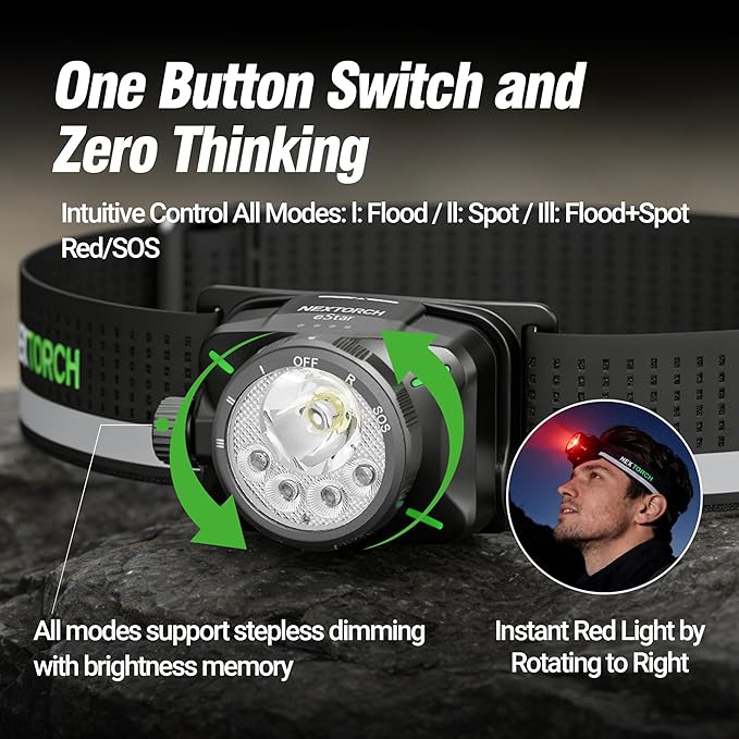NEXTORCH eStar 1300 Lumens Headlamp Rechargeable, Running LED Headlight Extra Lightweight with Spot & Flood, Red Light, Waterproof Headband for Outdoor Camping Hiking Working, 3*AAA Batteries, Black